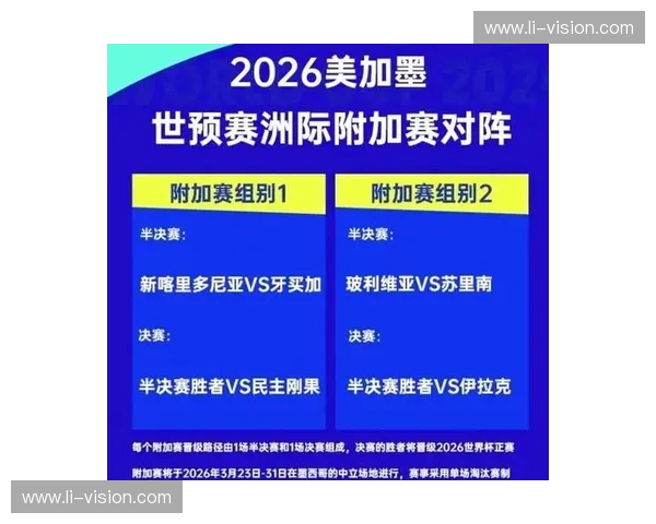 2026年世界杯最新动态：赛程、球队阵容及冠军争夺战全面解析