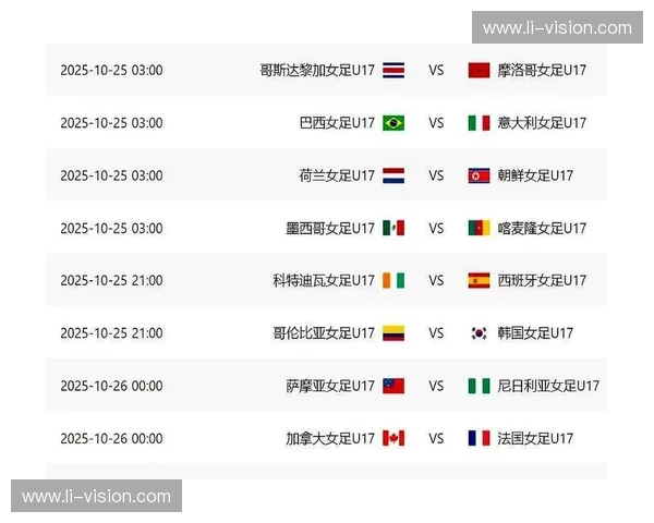 世界杯亚洲区积分榜最新动态与球队晋级形势全面解析
